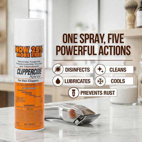 CLIPPERCIDE 5-in-1 Clipper Disinfectant Spray 15oz