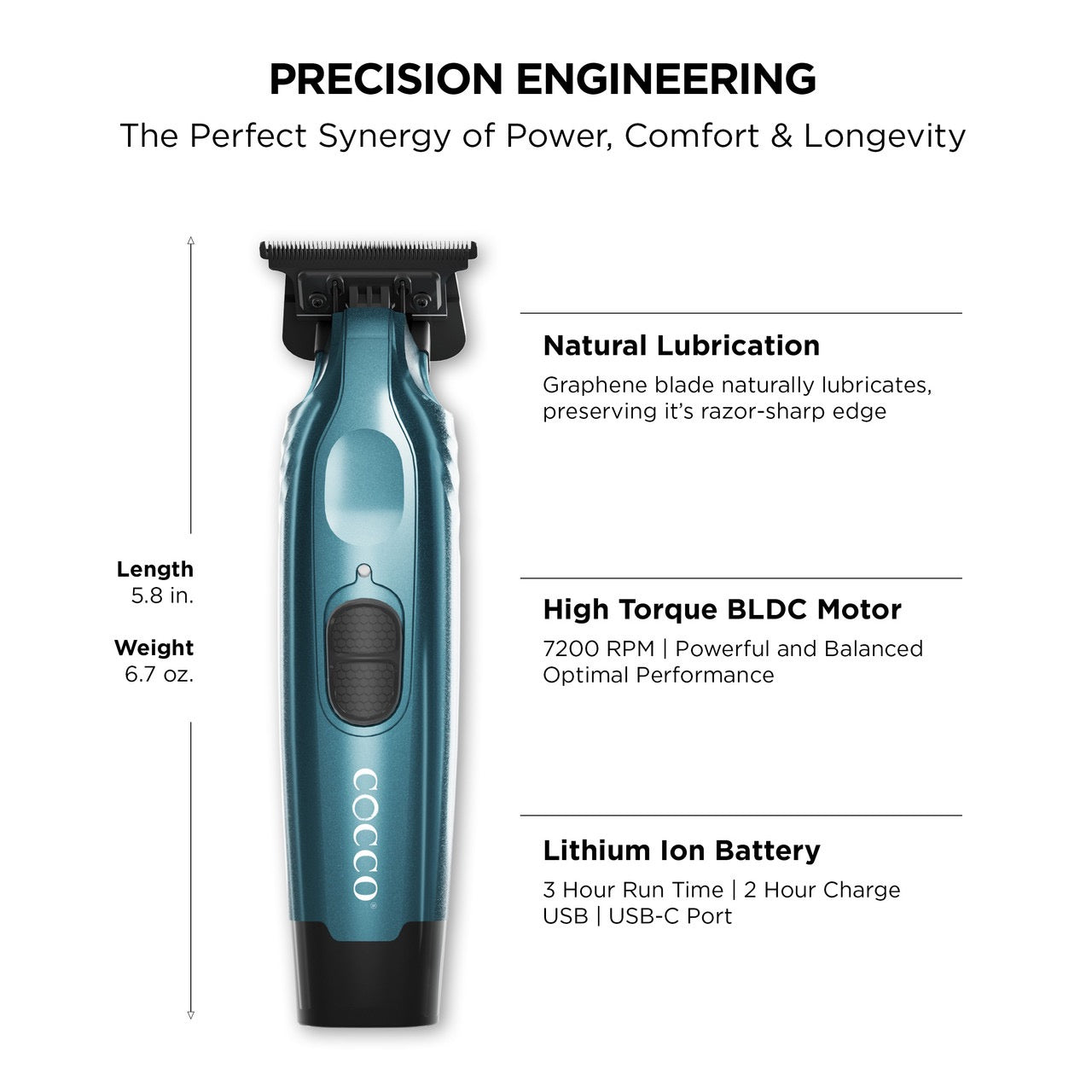 Cocco Hyper Veloce Pro Trimmer